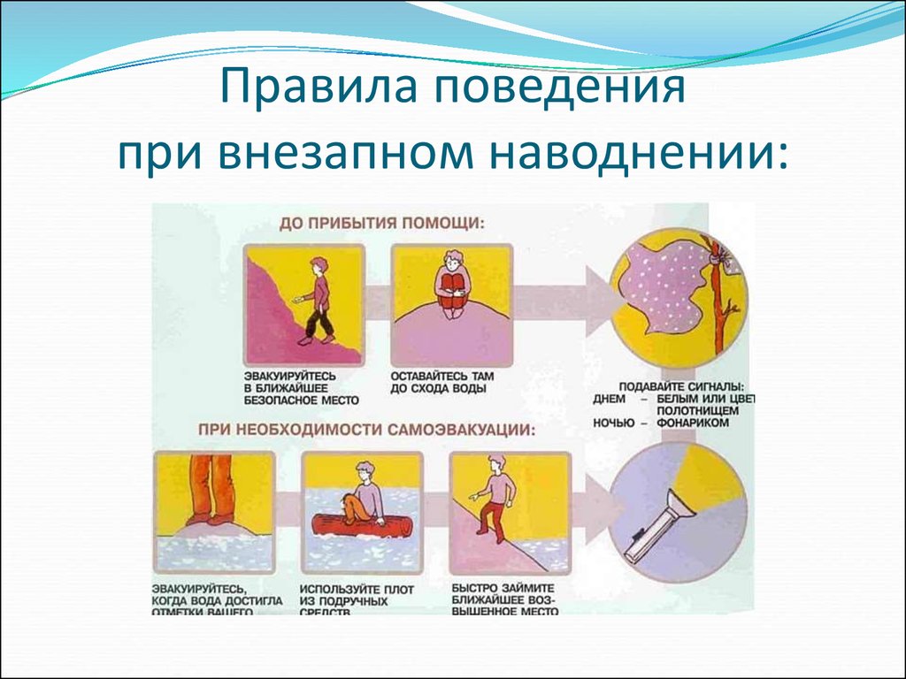 Объявления — Ступинский техникум им. А.Т. Туманова